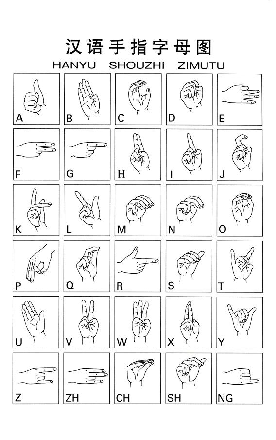 汉语手指字母方案[手语基础--必学]